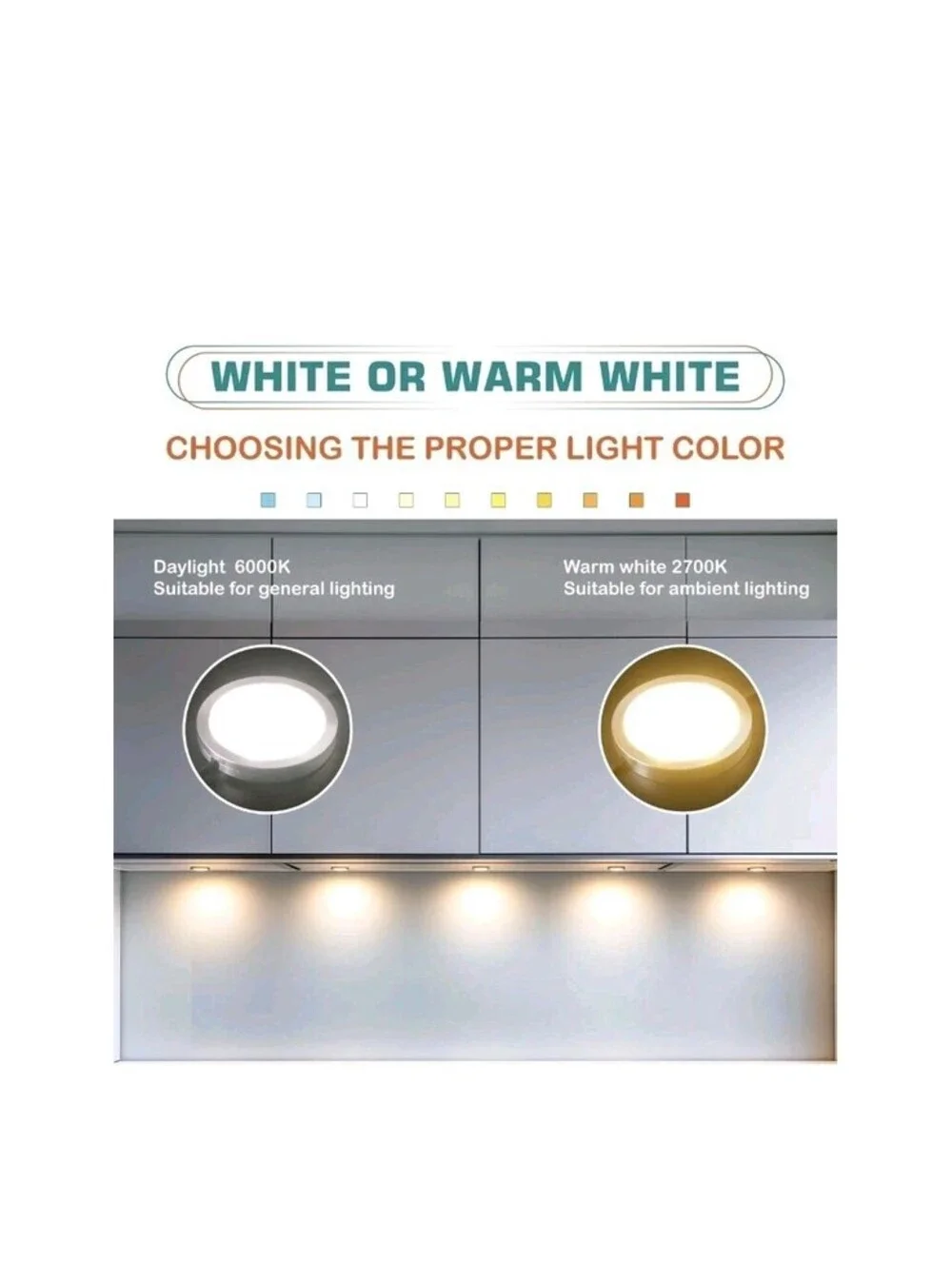 2 Pack Round LED Puck Lights of 2.4